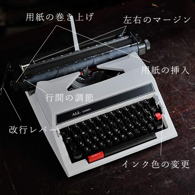 BROTHER All Leaders typewriter ink ribbon replaced