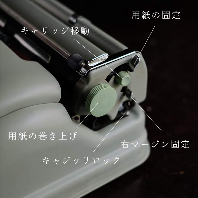HERMES 3000 typewriter ink ribbon replaced