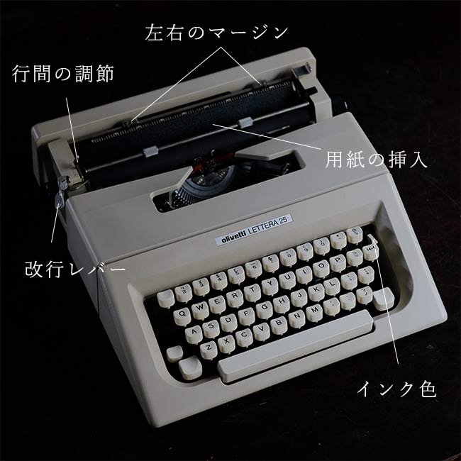 OLIVETTI Lettera 25 typewriter ink ribbon replaced