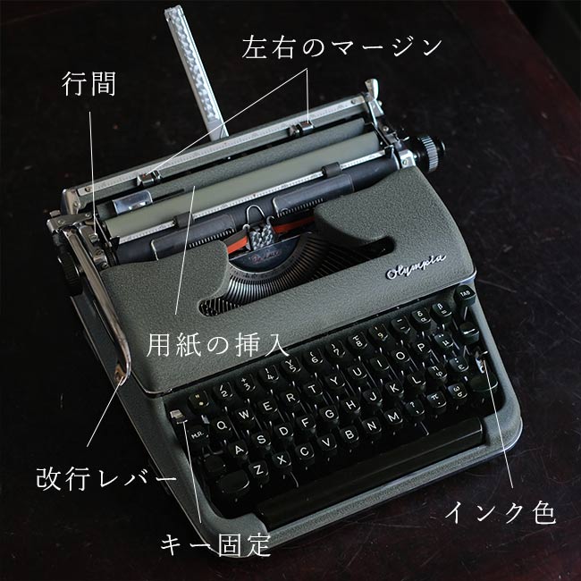 OLYMPIA De Luxe SM3 typewriter ink ribbon replaced