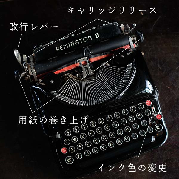 REMINGTON 5 タイプライター インクリボン交換済み