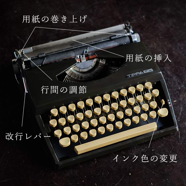 TRIUMPH Tippa S typewriter ink ribbon replaced