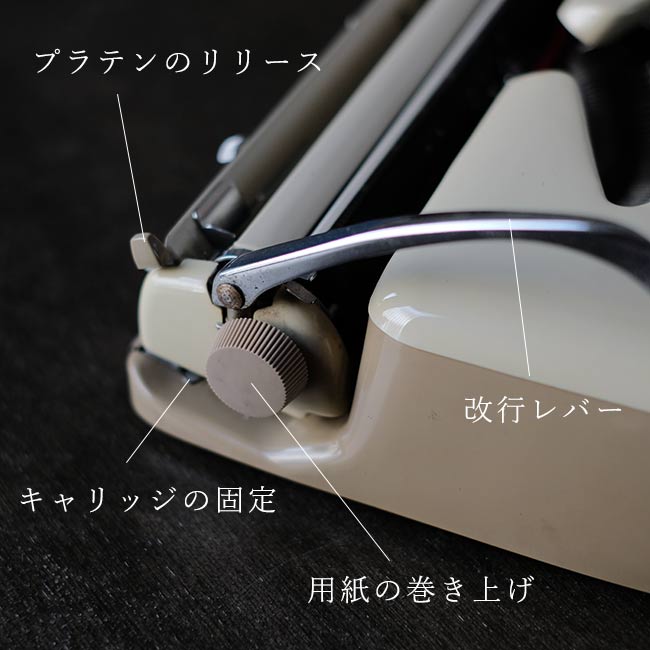 TRIUMPH Tippa タイプライター インクリボン交換済み