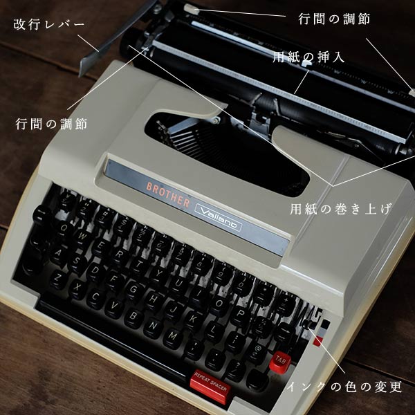 BROTHER Valiant typewriter ink ribbon replaced