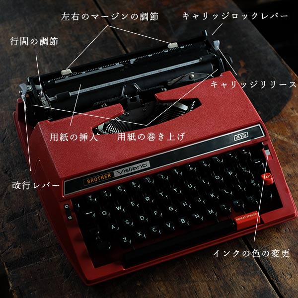 BROTHER Valiant タイプライター インクリボン交換済み