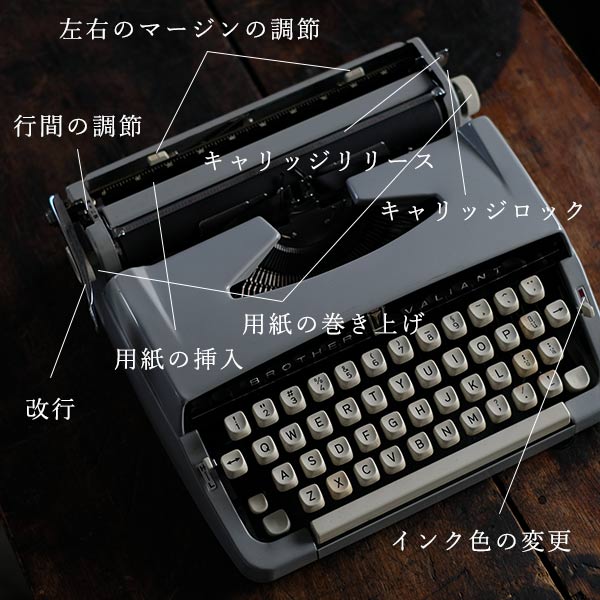 BROTHER 'Valiant' タイプライター(英字)インクリボン交換済み 訳あり