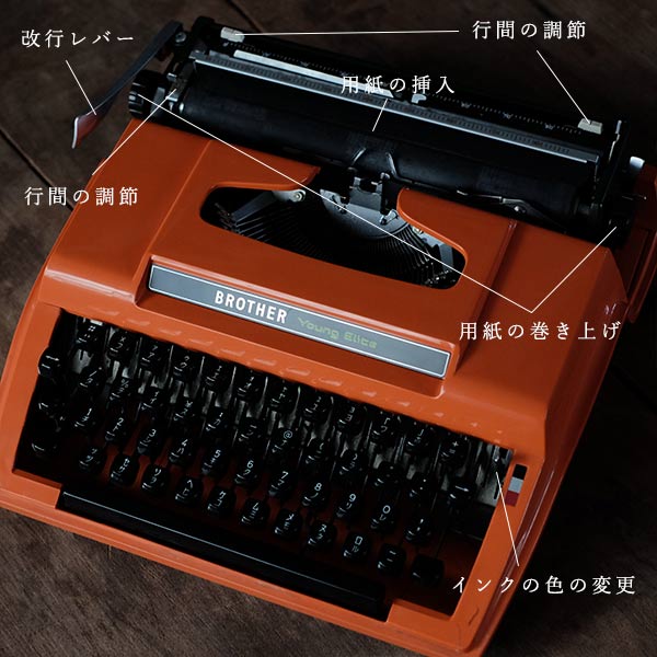 BROTHER Young Elite Typewriter (Katakana) Ink Ribbon Replaced