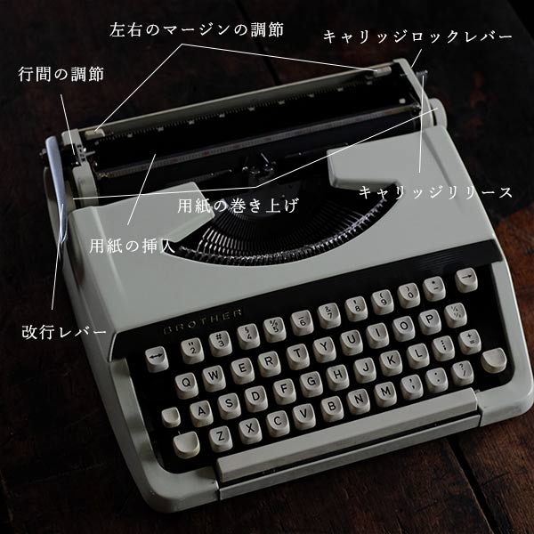BROTHER Young Elite タイプライター インクリボン交換済み