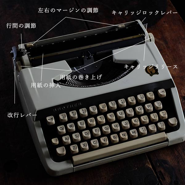 BROTHER Young Elite typewriter with ink ribbon replaced