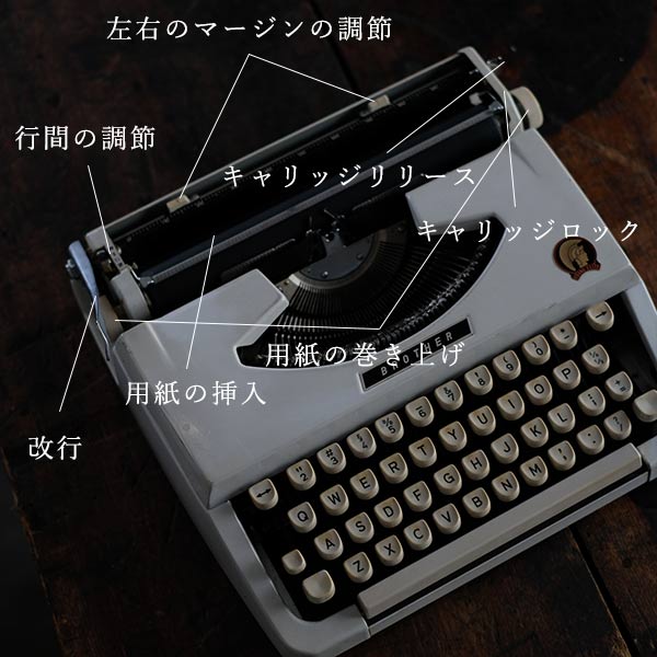 BROTHER Young Elite タイプライター インクリボン交換済み