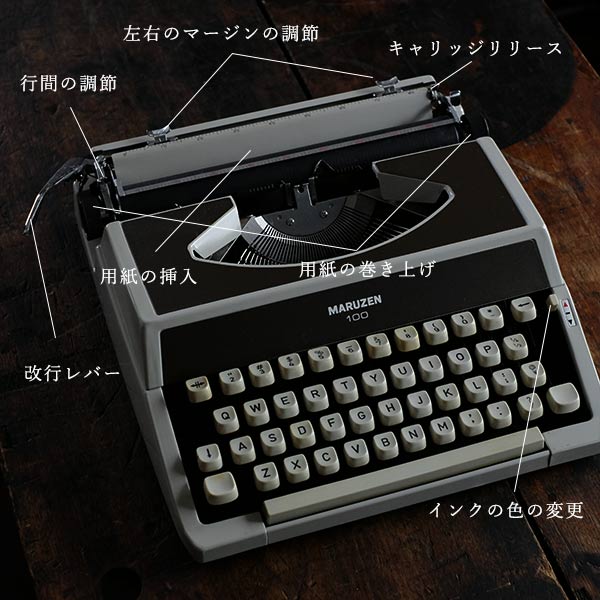 MARUZEN 100 typewriter ink ribbon replaced