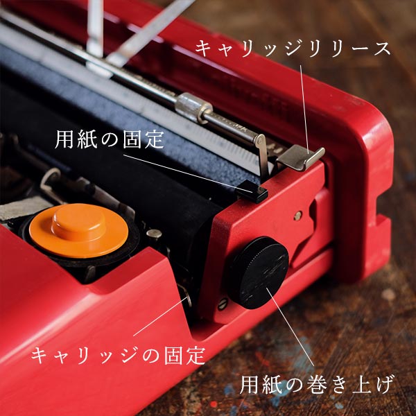 OLIVETTI ’Valentine’ タイプライター（英字）インクリボン交換済み