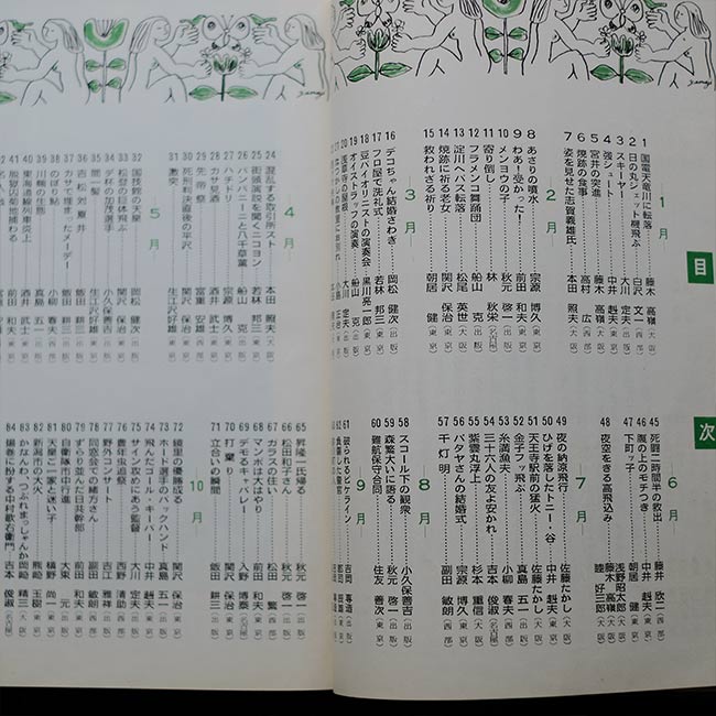Asahi Shimbun Photographic Masterpieces 1956