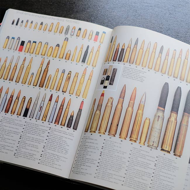 Military Collectables