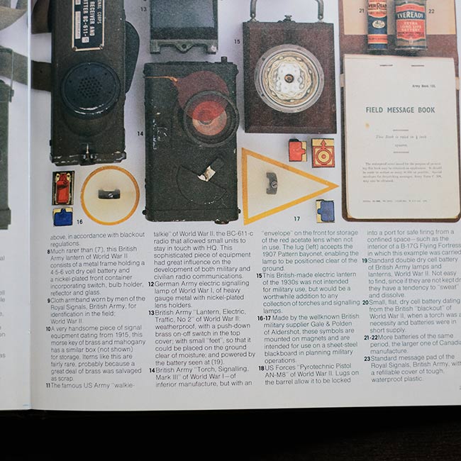 Military Collectables