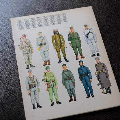 UNIFORMS OF THE WARSAW PACT