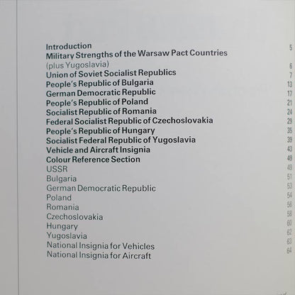 UNIFORMS OF THE WARSAW PACT