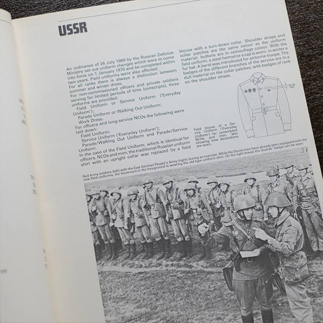 UNIFORMS OF THE WARSAW PACT