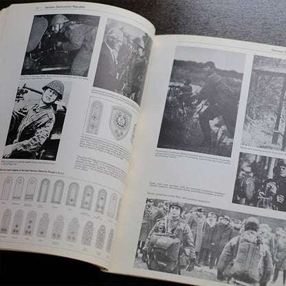 UNIFORMS OF THE WARSAW PACT