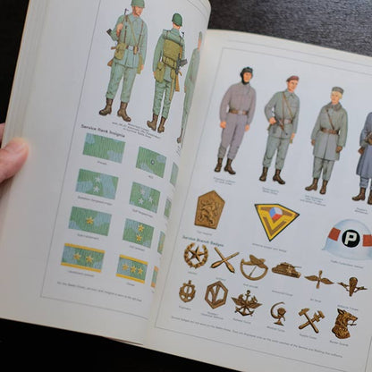 UNIFORMS OF THE WARSAW PACT