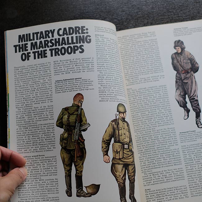 WEAPONS AND UNIFORMS OF THE U.S.S.R.