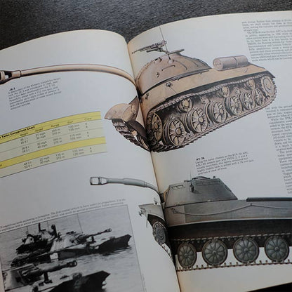 WEAPONS AND UNIFORMS OF THE U.S.S.R.