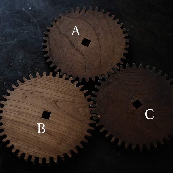 Gear L size