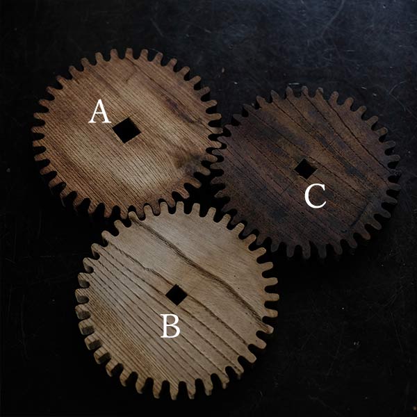 Gear M size